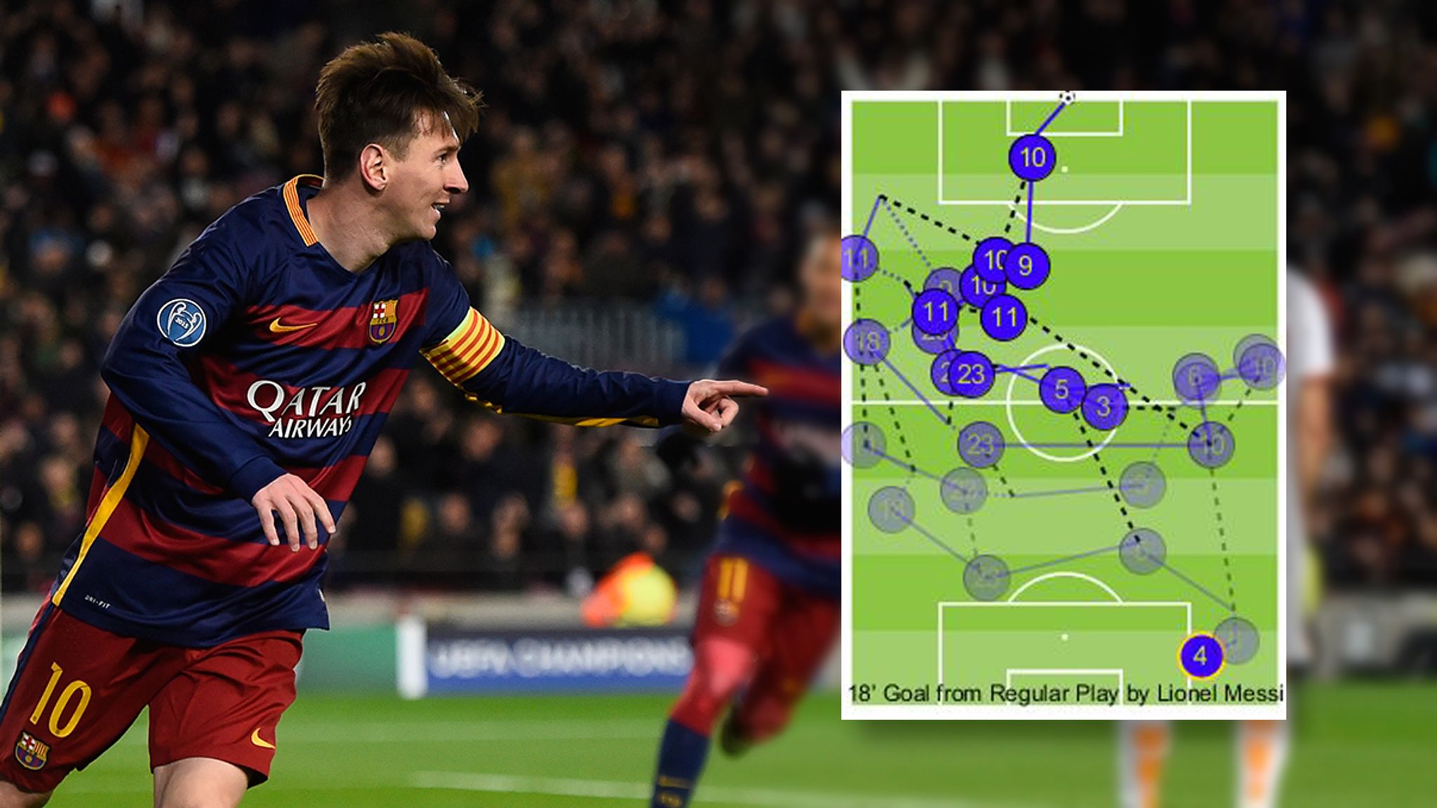 Lionel Messi Goal 2024 - Jess Carmelle