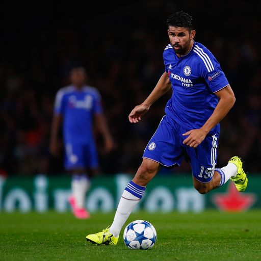 Get Sky Sports Alerts