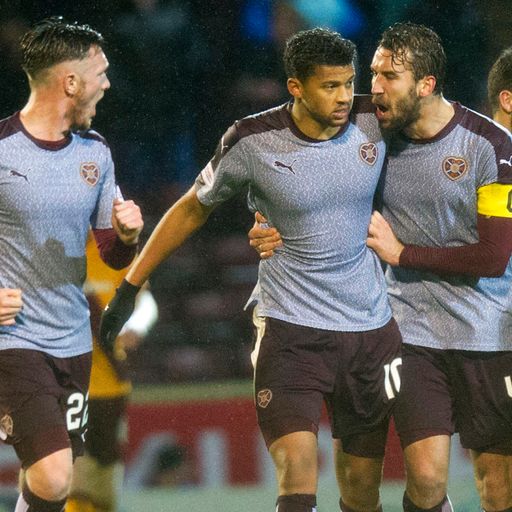 Scottish Cup fourth round draw