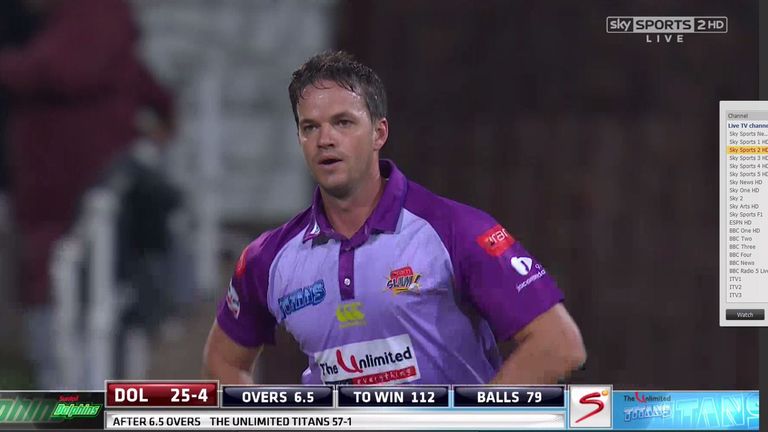 Albie Morkel bowled through to claim 2-14 off four overs