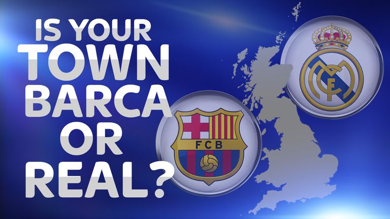 Is your town Barca or Real?