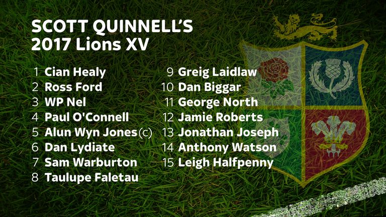 Scott Quinnell's Lions XV