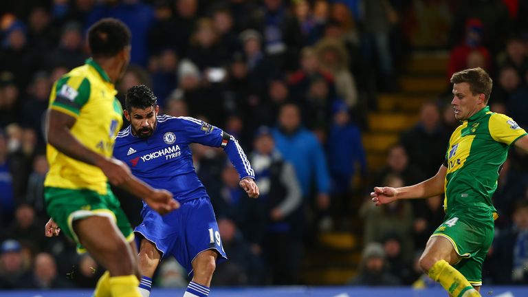 Diego Costa scores for Chelsea