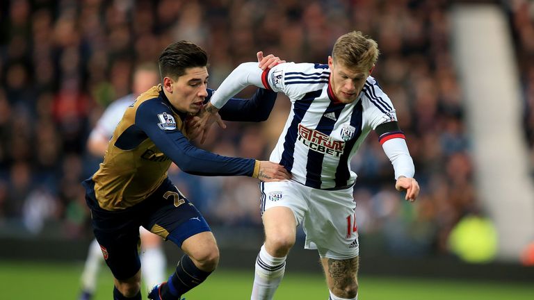 Hector Bellerin keeps track of James McClean 