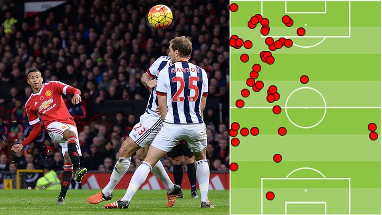 Jesse Lingard's touch map for Manchester United against West Brom