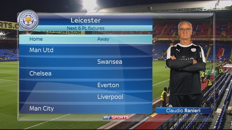 Leicester face a tough schedule until the end of the year
