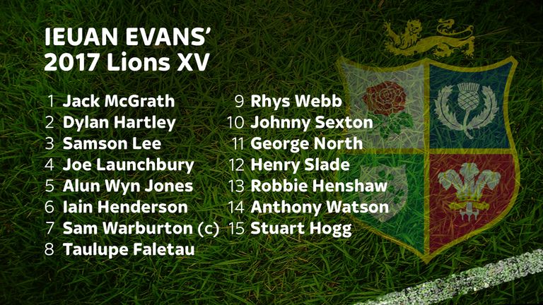 Ieuan Evans Lions XV