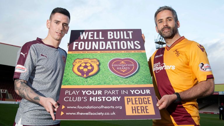 Motherwell and Hearts followers will celebrate fan ownership when their teams play each other