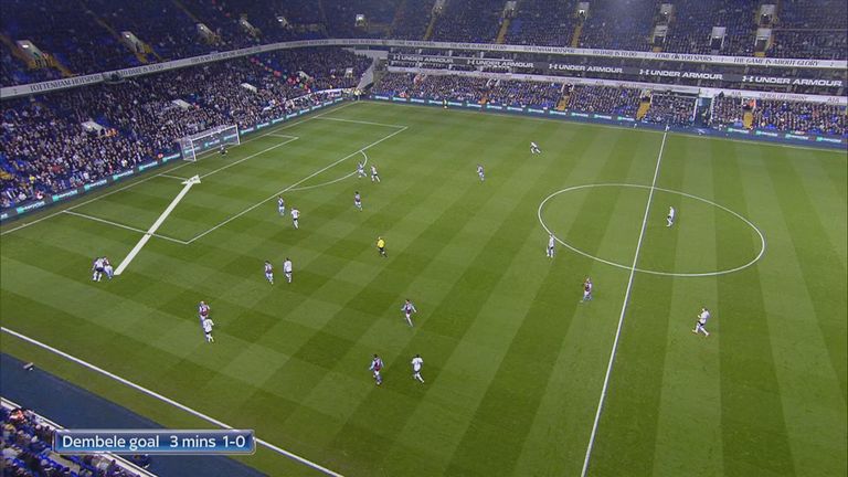 Tottenham's Mousa Dembele beat Aston Villa's Ciaran Clark for the first goal with Joleon Lescott failing to cover