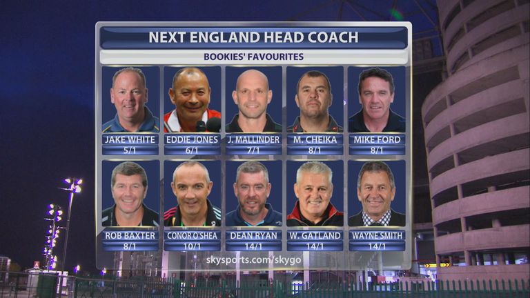 England coach odds