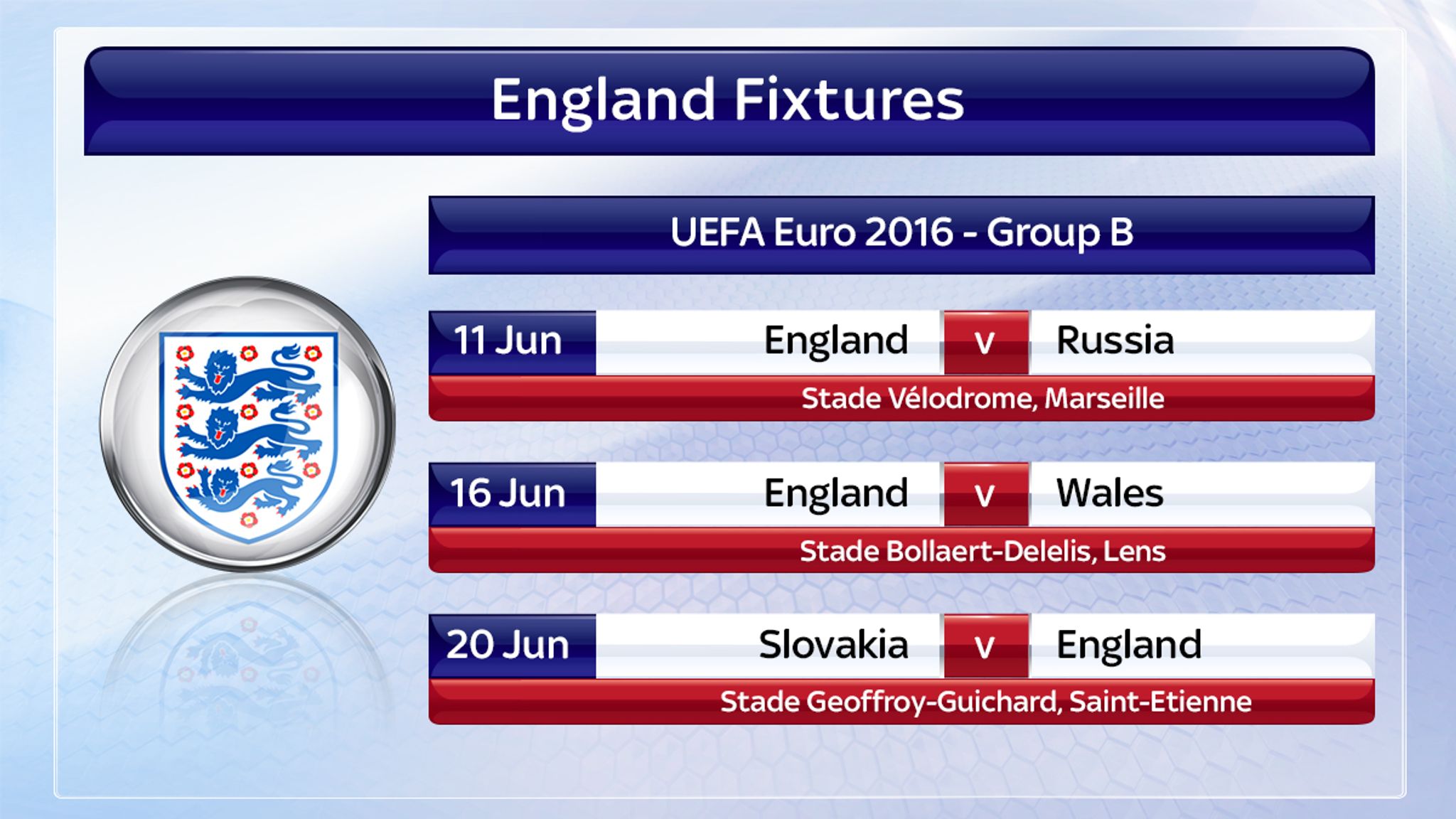 Euro 2016 England drawn in same group as Wales Football News Sky