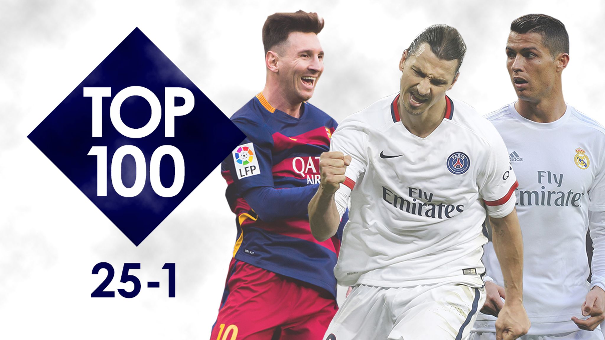 Robert Lewandowski And Lionel Messi: The Top 25 Players In The World Have  Been Named