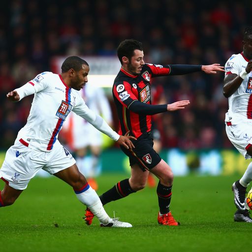 Bournemouth 0-0 Crystal Palace