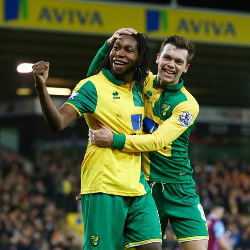 Norwich 2 Aston Villa 0