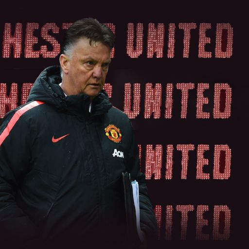 LVG's problem in stats