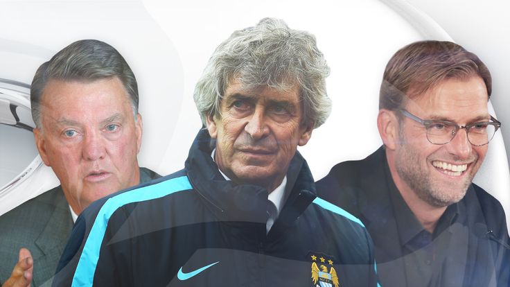 Van Gaal, Pellegrini & Klopp