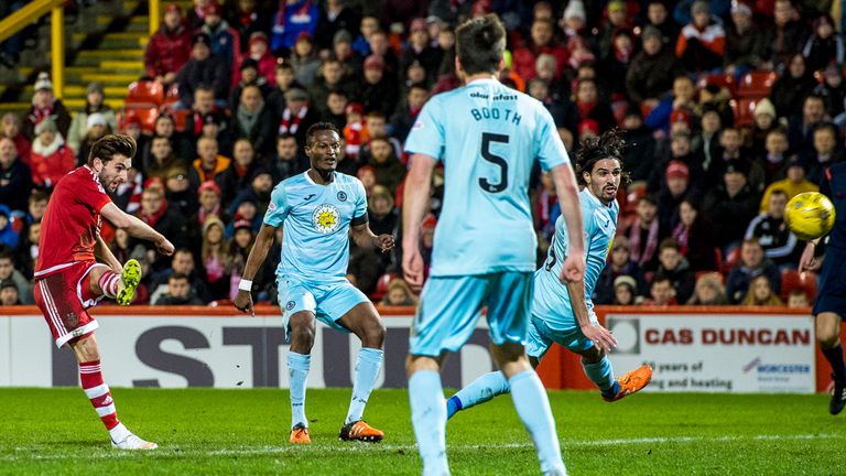 Graeme Shinnie hit the bar for Aberdeen against Partick Thistle