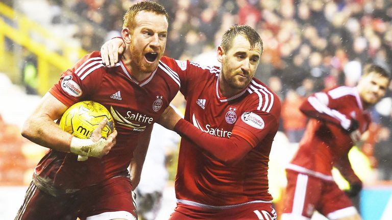 Adam Rooney is congratulated by Niall McGinn after his goal against Inverness CT