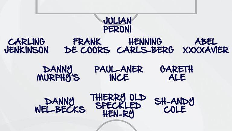 Sky Sports have picked their Beer XI to celebrate the launch of Done Deal.