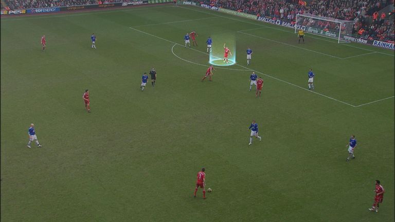 Craig Bellamy had no space to attack at Liverpool