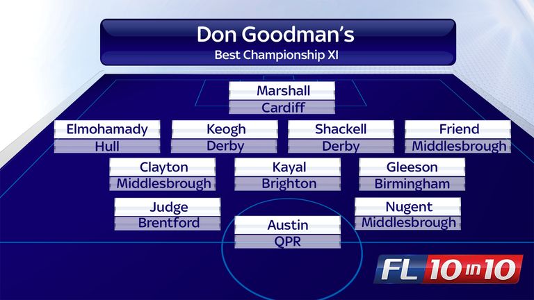 Ahead of 10 in 10, Don Goodman picks his combined Championship XI