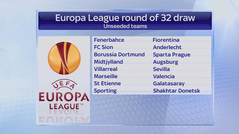 Europa League unseeded