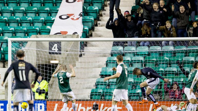 Falkirk take the lead through Lee Miller