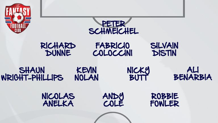 Joey Barton's #One2Eleven