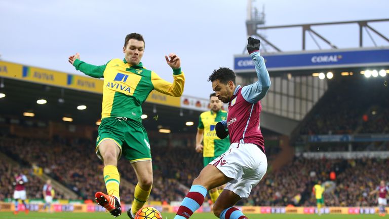 Jonathan Howson of Norwich City and Kieran Richardson of Aston Villa compete for the ball