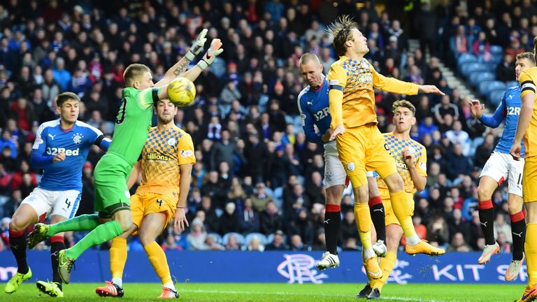 Kenny Miller heads Rangers in front after just 80 seconds 