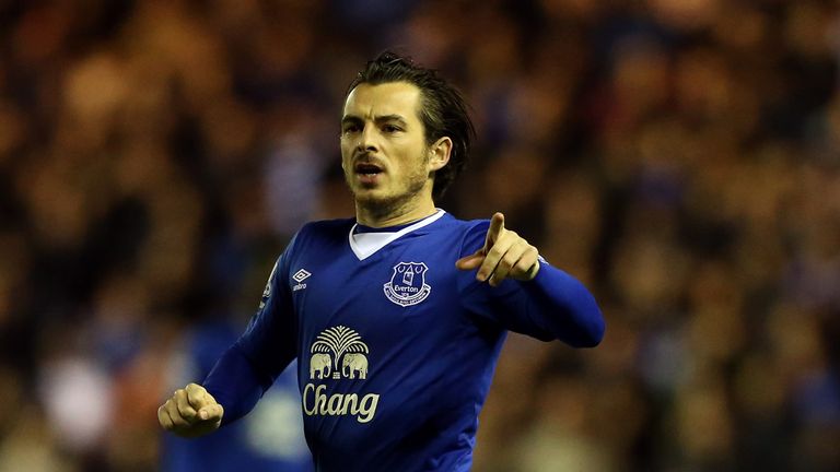 Leighton Baines targeting Cup glory after comeback | Football News ...