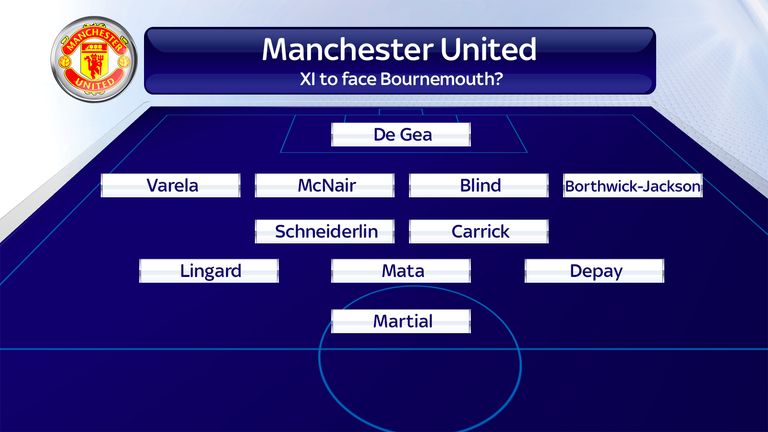 Is this the Manchester United starting XI to face Bournemouth on Saturday?