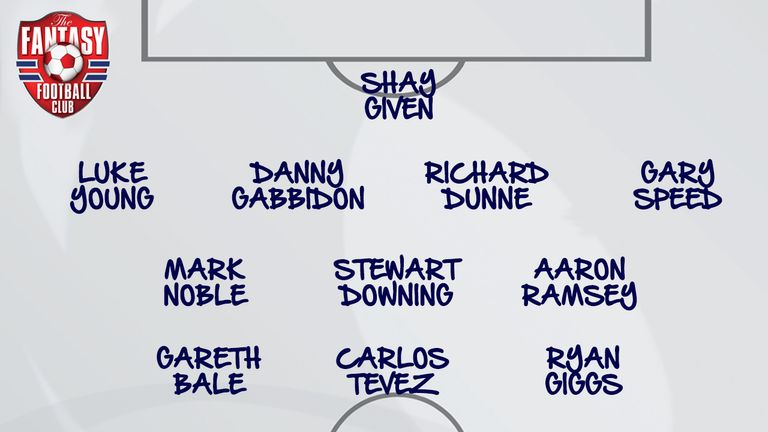 James Collins' #One2Eleven