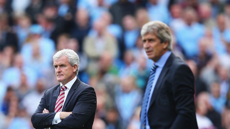 Mark Hughes and Manuel Pellegrini go head to head on Saturday