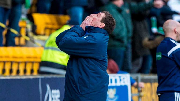 Tommy Wright, St Johnstone manager, cannot believe how that didn't go in! December 2105
