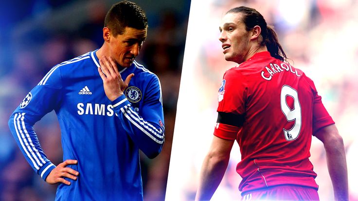 Fernando Torres and Andy Carroll