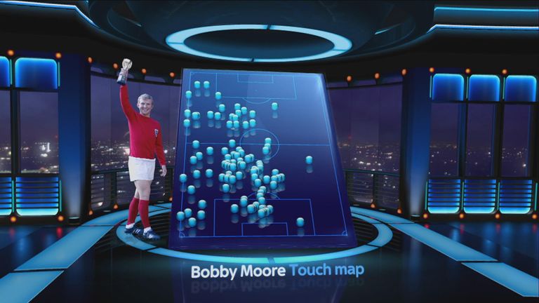 Bobby Moore's touch map from the 1966 World Cup final for England against West Germany at Wembley, as shown on Monday Night Football