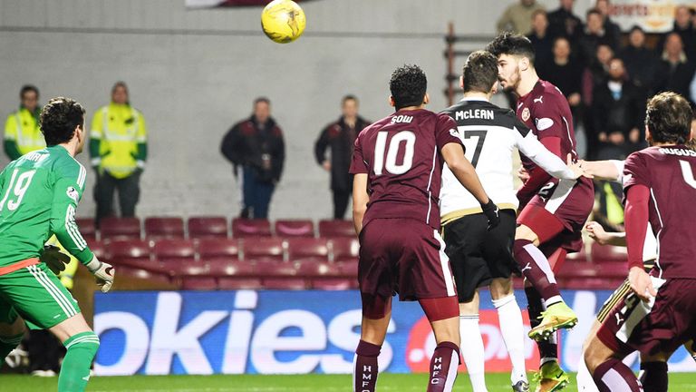 Callum Paterson sends his header past Danny Ward to give Hearts the lead against Aberdeen