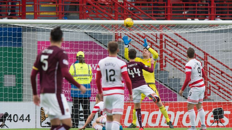 Hearts' Dario Zanatta (centre) hits the bar against Hamilton