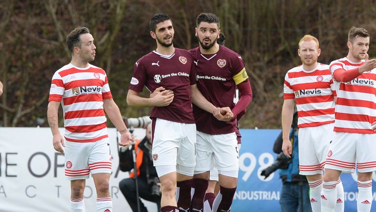 Hearts' Igor Rossi (left) after being sent off against Hamilton