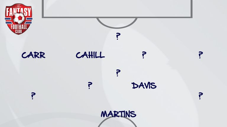 Stephen Carr, Gary Cahill, Steven Davis and Obafemi Martins have all made Liam Ridgewell's #One2Eleven, but who else was included?