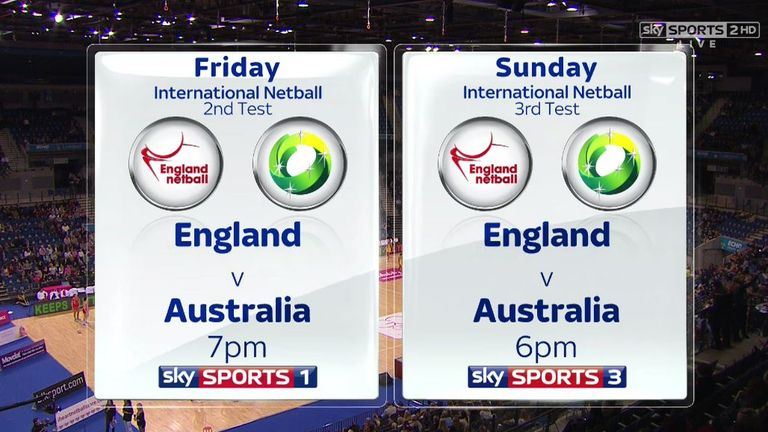 England v Australia: Test series