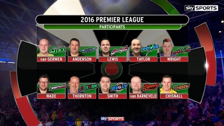 premier league darts lineup