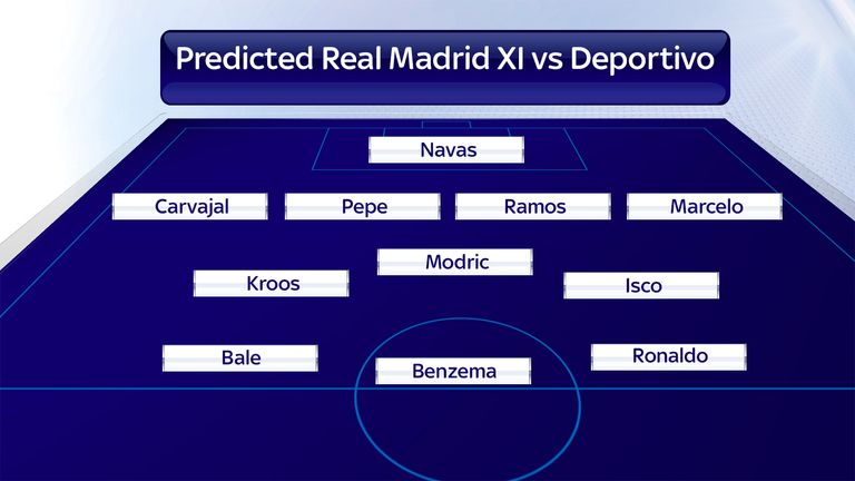 Real XI