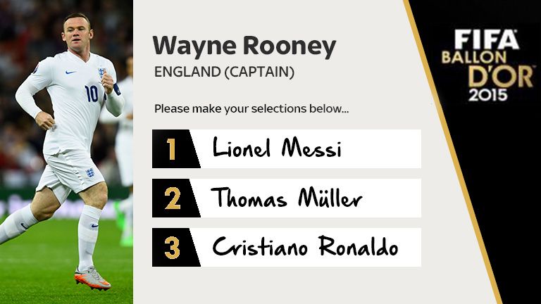 Wayne Rooney's votes