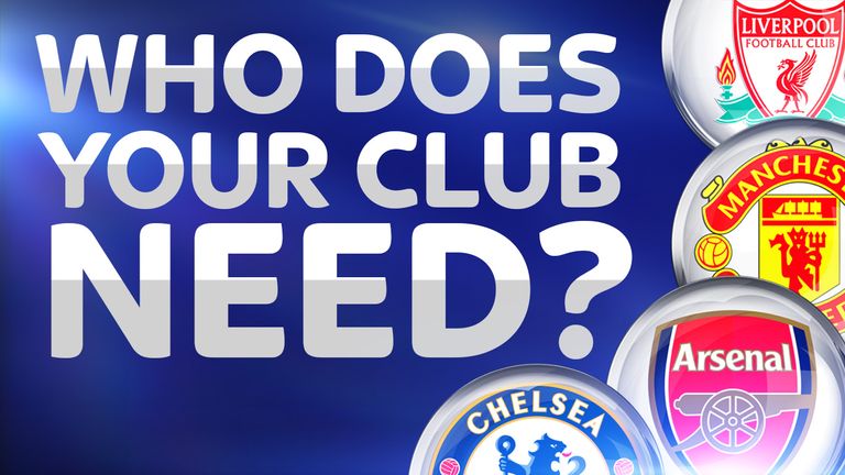 Who does your club need?