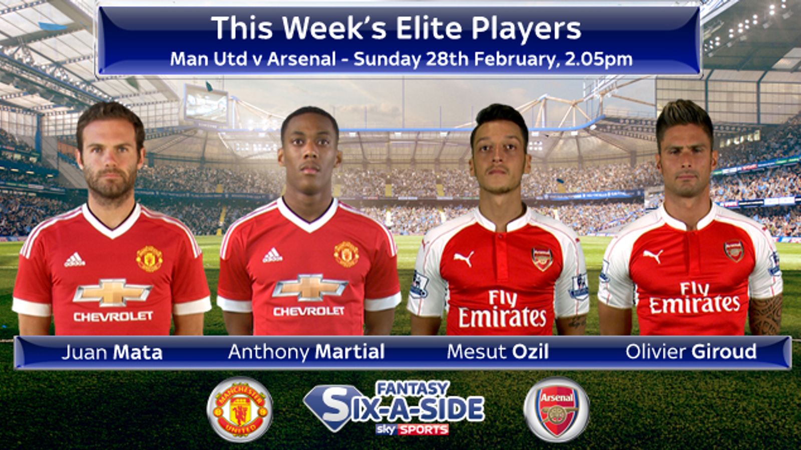 Round 2 Elite Players Football News Sky Sports