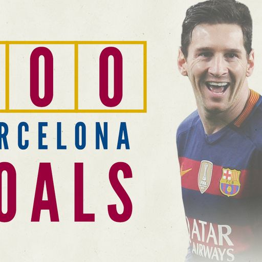 Messi's Milestones 