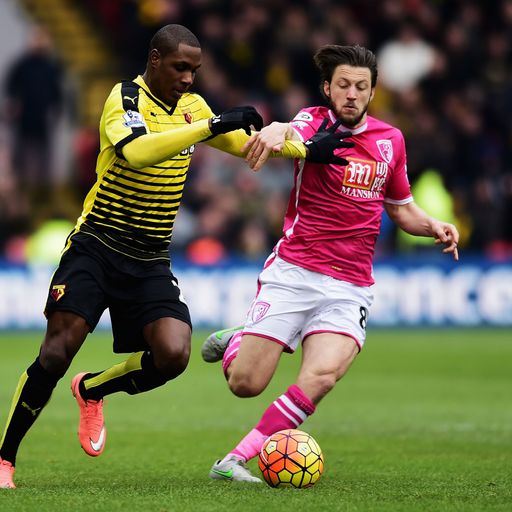 Watford 0-0 Bournemouth