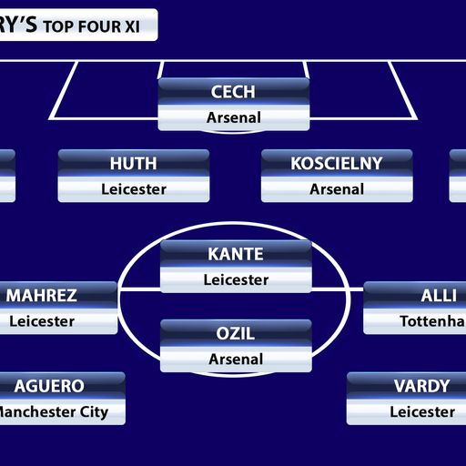Henry's combined XI